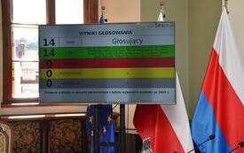 ekran z inf. z głosowania