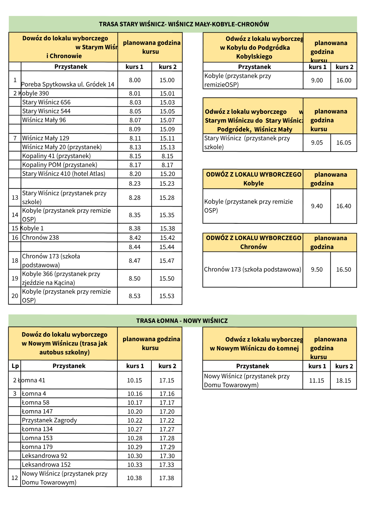 harmonogram_dowozu_na_wybory_Stary_Wisnicz,_Kobyle,_Chron&oacute;w,_Łomna-pdf