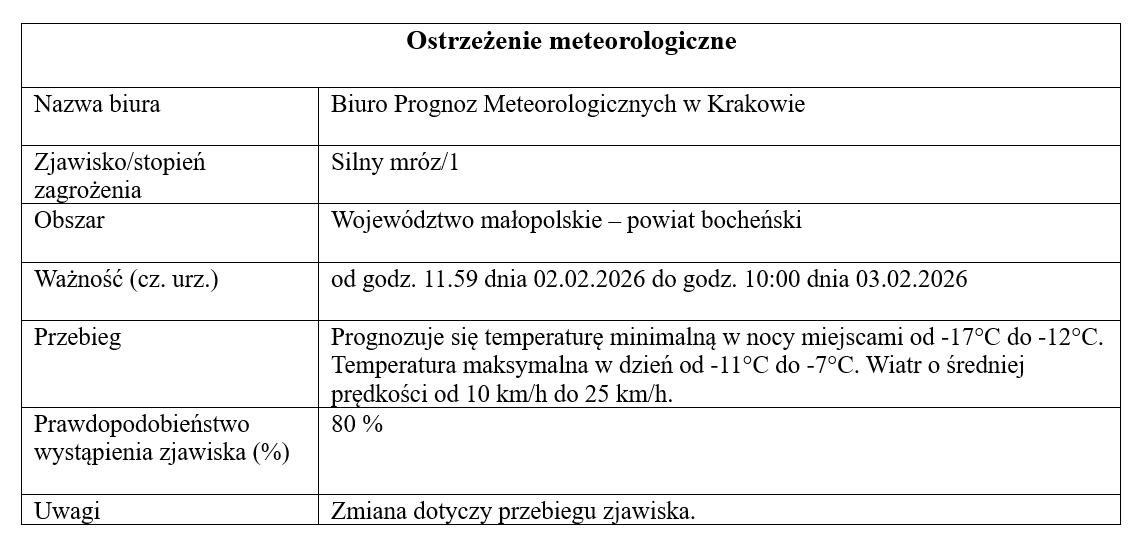 02-02-2026_mr&oacute;z
