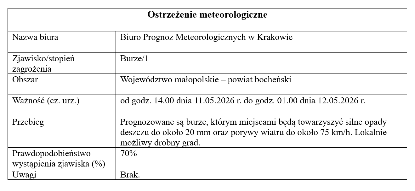 11-05-26_burze