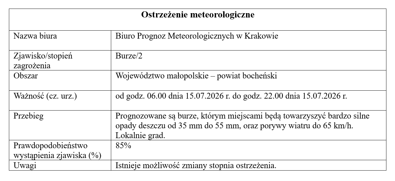 15-07-26-_burze