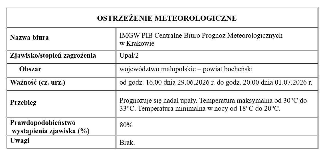 30-06-26-upał