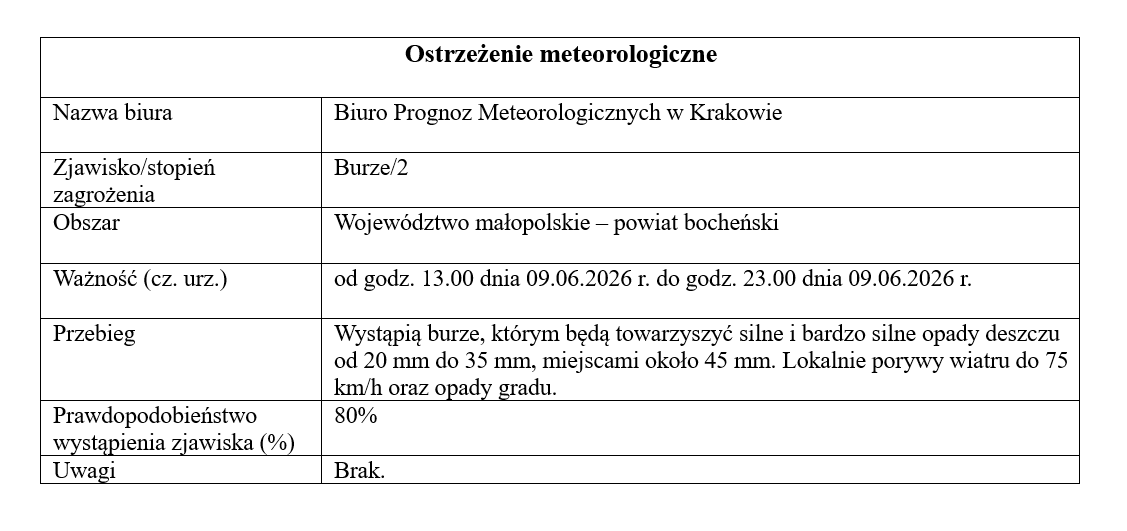 9-06-26_burze