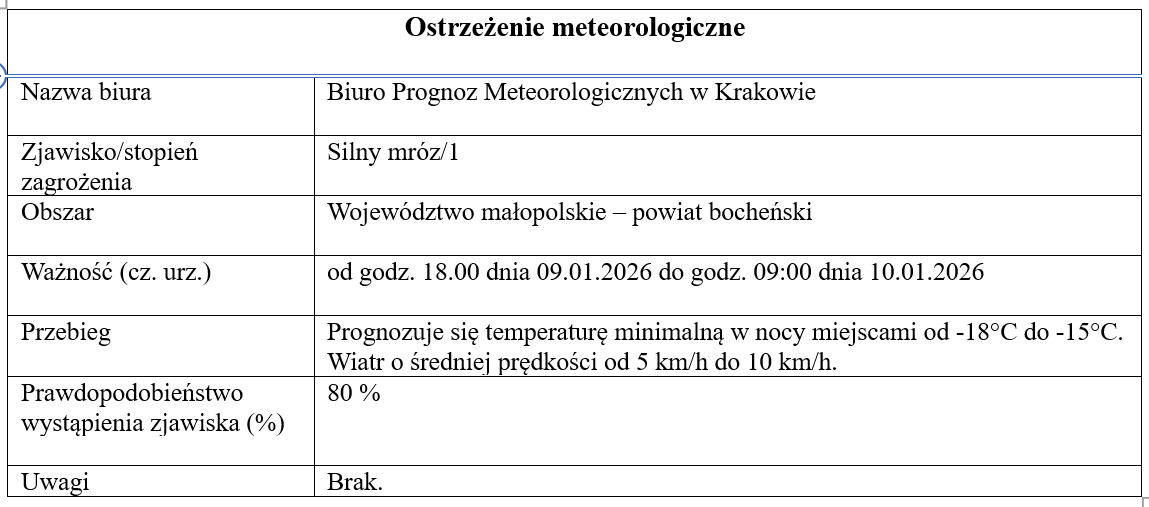 Zrzut_ekranu_2026-01-09_143415
