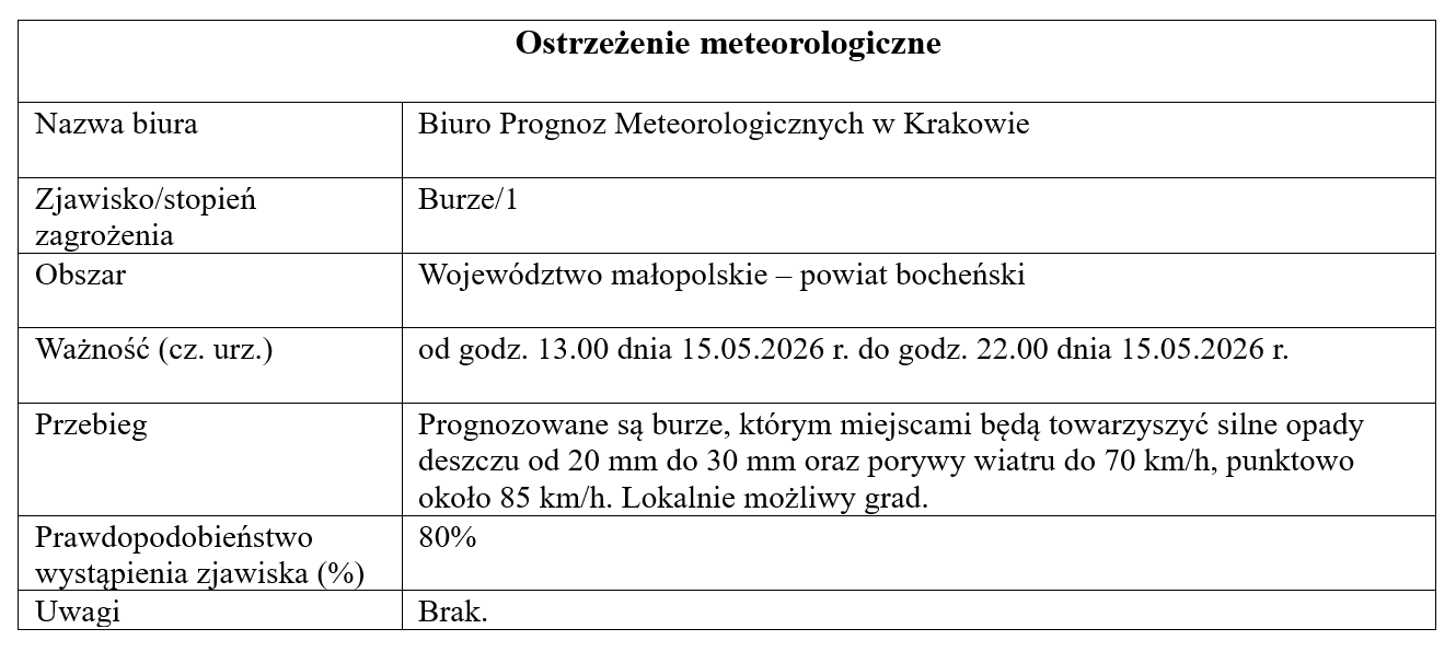 Zrzut_ekranu_2026-05-15_083108