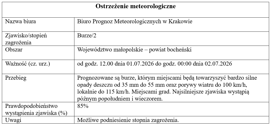 Zrzut_ekranu_2026-07-01_082926