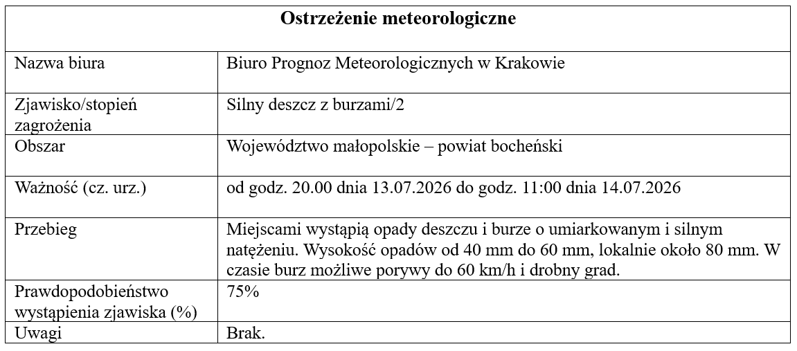 Zrzut_ekranu_2026-07-13_125104