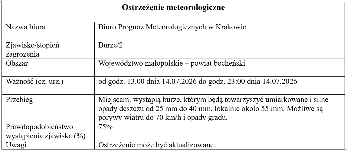 Zrzut_ekranu_2026-07-14_085954