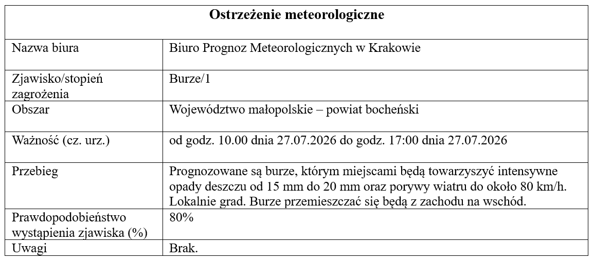 Zrzut_ekranu_2026-07-27_110329