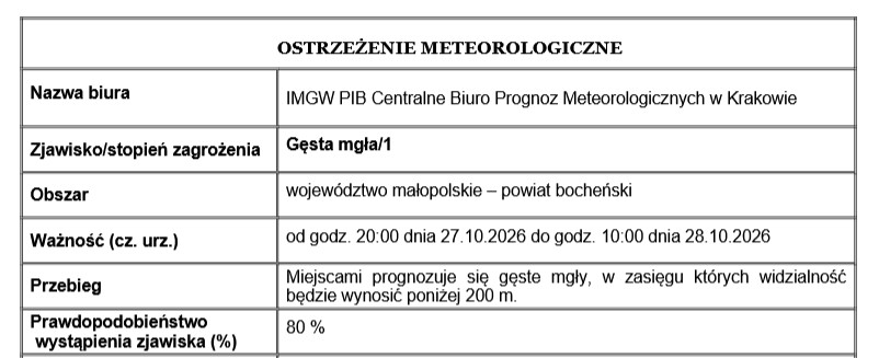 gęsta_mgła_27-10-2026