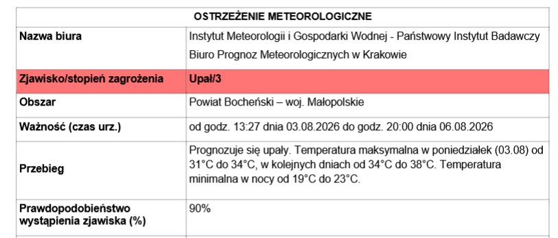 upał_03-08-2026