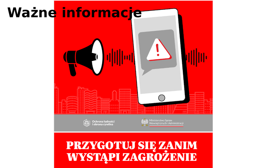 Zasady reagowania na zagrożenie atakiem z powietrza w Gminie Nowy Wiśnicz