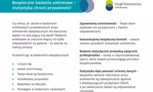 Zdjęcie do GUS będzie przeprowadzał badania ankietowe