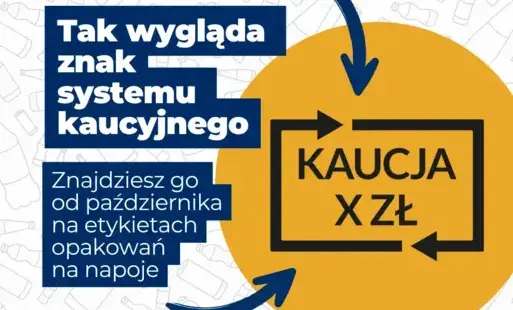 na granatowym i żółtym tle napisy, w prostokącie ze strzałek kaucja x zł