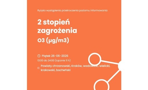 pomarańczowo-białe tło, napisy białe